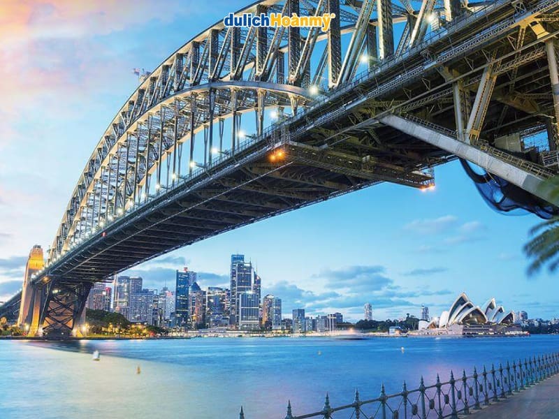 Cầu-Cảng-Sydney